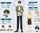TRPGなど探索者立ち絵作成します セッション、配信に使える立ち絵を作成します！ イメージ2