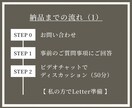 ブランドコーチングで内省の深掘りをサポートします お送りするPDF Letterで振り返りもバッチリ！ イメージ4