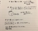 新規開拓営業のアドバイスいたします 営業成績を伸ばしたい・話し方を知りたい方におすすめ イメージ1