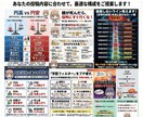 丸投げOK！7万垢運用者がXの伸びる図解作成します 最新AI活用で、あなた専属の高品質な図解をスピーディに納品！ イメージ5