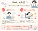 初心者向けInstagram動画アドバイスします SNS運用のプロがバズるリールの構成教えます！ イメージ5