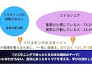私のキャリア開発！リスキニング×副業を支援します キャリアの見える化 × 今後の方向性×行動プラン作成 イメージ1