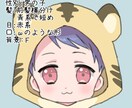 量産*アニマルパーカー*アイコン描きます 可愛いパーカーを着たキャラのアイコンをご提供 イメージ4