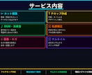 YouTube動画編集を丸ごとお任せしますます テロップ・カット・BGM全込み!初心者歓迎 イメージ2