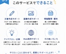 AIの使い方をやさしくサポートしますます 初心者の方にも分かりやすく丁寧にお手伝いします イメージ3