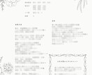 鑑定書付✨運勢✖︎使命✖︎適職金運をみます おまとめ価格‼️生まれもった運勢を知ることで生きやすく イメージ3