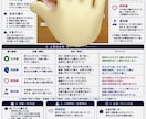 手相であなたの【総合運】を徹底鑑定します AI分析＋直感で、ブレない鑑定を行います イメージ3