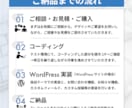 HPコーディング・WordPress実装いたします HTMLコーディングからWordPress構築まで対応！ イメージ2