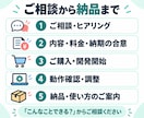 AIで業務の課題を解決するシステムを開発します 〜現場目線のヒアリングで、使い続けられる仕組みをご提案！〜 イメージ4