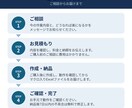 Excelの面倒な作業をVBAマクロで自動化します 集計・CSV取込・レポート作成をボタン1つで イメージ8