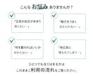 Instagram｜バナー画像制作します 初めてでも安心してご依頼ください！ イメージ4