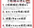 パッと目を引く☆デフォルメイラスト描きます グッズ製作に強い！デフォルメイラストを提供！ イメージ2
