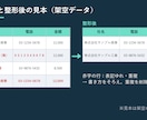 CSVのデータ整形・クレンジングを代行します CSV・Excelの文字コード・表記ゆれ・重複をまとめて整形 イメージ2