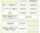 いきいき♪表情のイラストをお描きします 待ち受け、サムネイル、記念イラストなども承ります イメージ6