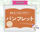 魅力が伝わる！ココナラ出品画像作ります 選ばれるサムネイルを低価格で作ります！ イメージ9