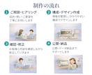WordPressでやさしいホームページ制作します 初めてでも安心！不安なままでもご相談OKです イメージ4