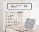 バナー、サムネイル画像作成致します 「目を引く、クリックしたくなる」バナーを提供致します！ イメージ2