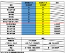 VTuber用のLive2Dモデリングをします VTuberになりたい方や高可動域にしたい方におすすめです！ イメージ8