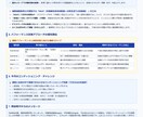 法人向け▪パフォーマンス適正化レポート作成します 社員のパフォーマンスを適正化！面談不要・健診データの送付のみ イメージ4