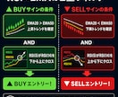 2重フィルター搭載バイナリーサイン完全版ます トレンドに乗るだけ・矢印通りにエントリー イメージ3