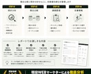 LPのお問い合わせが来ない原因を診断します 現役WEBマーケターが競合調査から改善方針までご提案 イメージ3