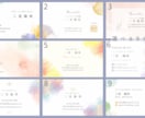 12.1月限定価格!名刺デザインを3日で作成します お急ぎの方、データだけ欲しい方、可愛い名刺を作りたい方に イメージ2