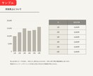 Canvaで、見やすく 伝わる 資料を作ります 【Canvaでいつでもどこでも編集可能！スマホ操作もOK】 イメージ5