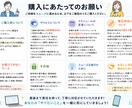 Webサイトをゼロから制作します ホームページをあなたに合ったものをゼロから制作 イメージ2