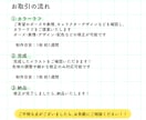 可愛いミニキャラ(SD・デフォルメ)描きます 商用利用やキャラデザOK！アイコンやグッズなどに！！ イメージ5