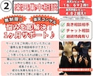 楽天評価１６，０００件の店舗に１カ月相談できます ・売上UP・利益UP・効率化・相談相手・何をするか迷ってる方 イメージ1