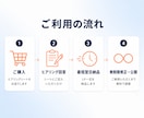 最短翌日納品｜丸投げOKでLP制作します 【毎月3名様限定】テキストが決まってなくても対応可能です イメージ5
