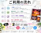 目を引くイベントフライヤーを制作します イベント告知・SNS画像にも対応。 イメージ10