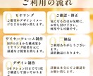 HP・WEBサイトのデザイン制作します 出品記念！先着３名様限定価格！！！ イメージ2