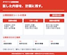 クラファンの公開前設計を60分で一緒に整理します 目標・リターン・集客を公開前設計シートに イメージ2