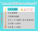 やりたいことを見つける！キャリアコーチングします 転職の前に〈自己理解〉強味・才能を見つけて天職に出合う！ イメージ2