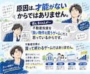 CF500万円達成した不動産選び術を渡します 不動産投資は、物件を買うゲームではありません イメージ3
