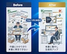 2時間3,000円｜オンラインで事務作業代行します 単発〜継続OK｜土日祝OK｜スピード納品｜まるごと代行｜ イメージ2