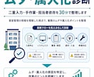 賃貸管理業務のムダ・属人化を30分で整理します 二重入力・手作業・担当者依存を一緒に洗い出します イメージ1