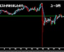5分足専用 順張りサインツール公開します 使いやすさを重視して作成した 順張りサインツール公開します。 イメージ6
