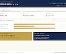 売れてるのに残らないを解決｜マルシェ利益診断します ハンドメイド作家さんへ｜出展1回の利益と値付けを見える化 イメージ2