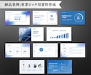 デザイン会社×経営企画出身が伝わるIR資料作ります 資料の意図を共有し、伝わる資料を共につくるパートナーです イメージ10