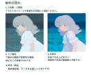 SNSのアイコンのイラストを制作します 優しい世界観のアイコンをお作りいたします イメージ2