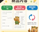 親子向けAI体験シートを作ります ワークシートと完成見本をセットで作成 イメージ2
