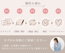 集客につながるLINEリッチメニューを作成します LINEから予約・お問い合わせにつながる導線をデザインします イメージ10