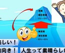 あなたの心の声♡まるごと受け入れます 精神的負担・心の負荷　緩和しましょう イメージ3