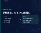 月額0円で業務システム・Webアプリを開発します 	画面のある業務システムを、月額0円・買い切りで。 イメージ4