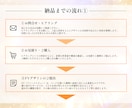ユーザーの心を掴むデザインを制作します 先着5名様限定で特別価格にてご提供いたします イメージ5