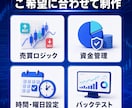 あなたのFX手法をMT4/MT5のEAにします ソースコード込み＋バックテスト検証レポート付きで納品します イメージ2