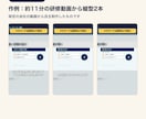 長い動画から縦型の切り抜き動画を作ります ショート・リール向けに9:16。見どころ選び＋字幕つき イメージ2