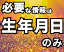 生年月日で、“貯蓄体質”が整う掃除場所を占います 占い×掃除で「気づけばお金が消えている毎日」から抜け出せます イメージ2